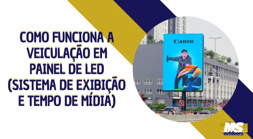 Como funciona a veicula&ccedil;&atilde;o em Painel de LED (sistema de exibi&ccedil;&atilde;o e tempo de m&iacute;dia)