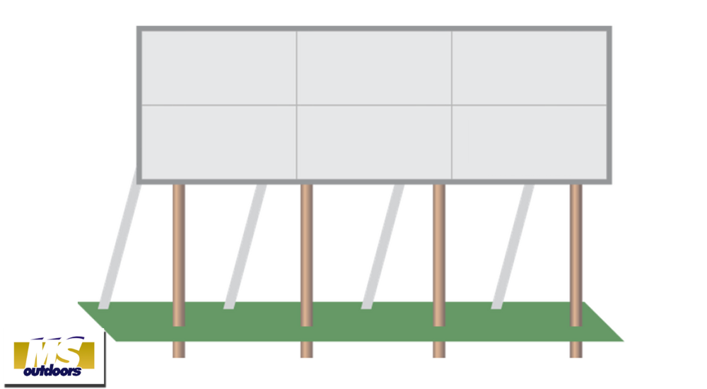 Constru&ccedil;&atilde;o de Painel Rodovi&aacute;rio em Campo Grande com a MS Outdoors